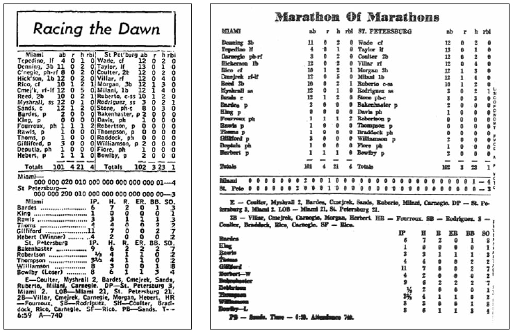 Some discrepancies stand between the two published versions in The Sporting News (left) and The St. Petersburg Independent (right).